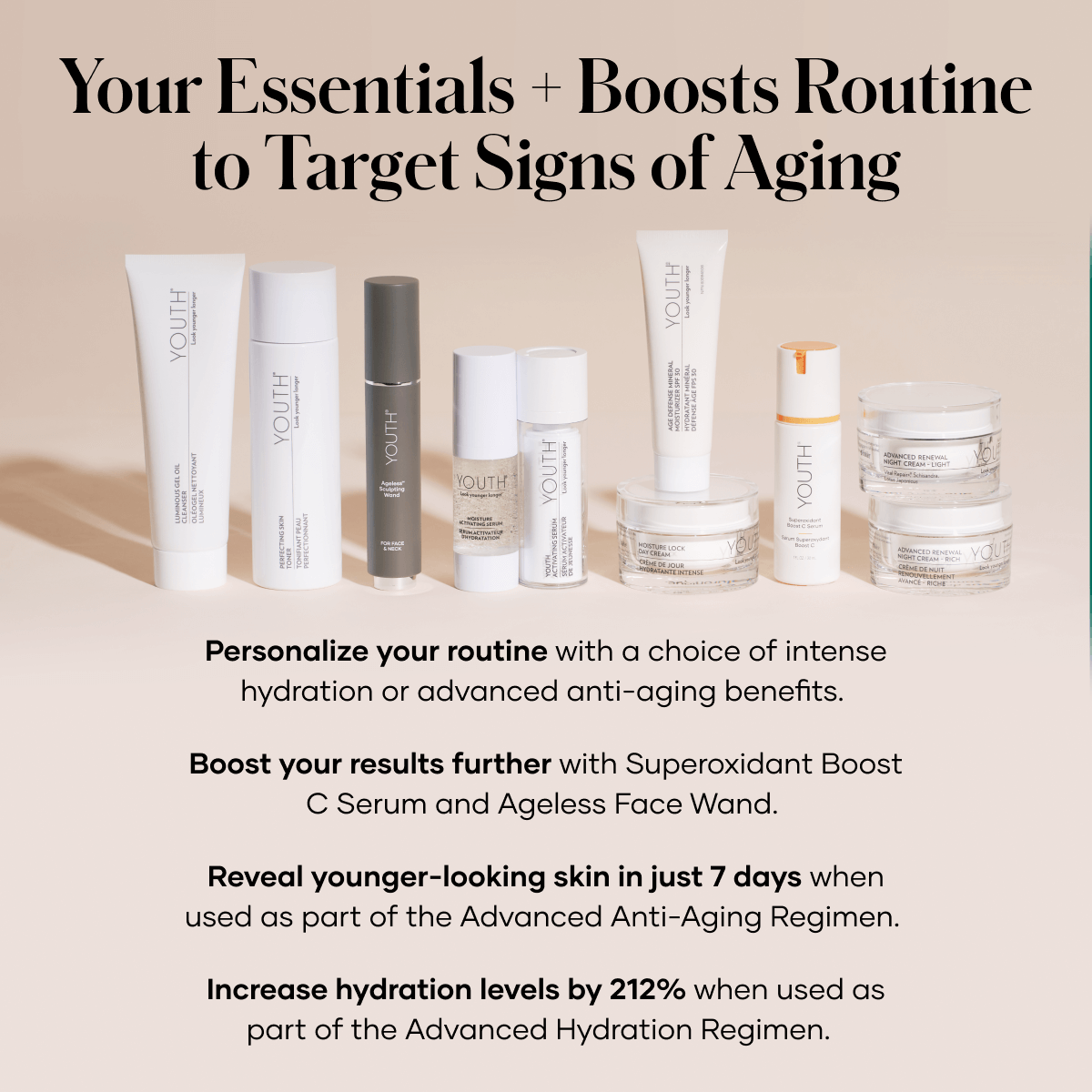 Shaklee YOUTH Anti-Aging Personalized Regimen with peptide wand, view 3