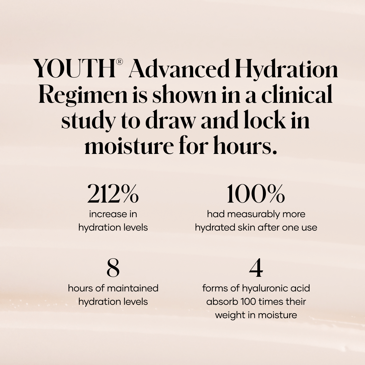 Shaklee YOUTH Anti-Aging Personalized Regimen with peptide wand, view 6